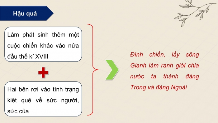 Giáo án điện tử Ngữ văn 9 chân trời Bài 8: Nỗi nhớ thương của người chinh phụ (Nguyên tác chữ Hán - Đặng Trần Côn, bản diễn Nôm - Phan Huy Ích)