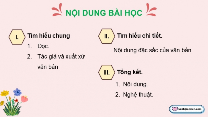 Giáo án điện tử Ngữ văn 9 chân trời Bài 8: Bức thư tưởng tượng (Lý Lan)