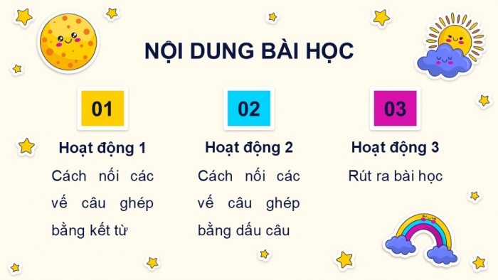 Giáo án điện tử Tiếng Việt 5 kết nối Bài 3: Cách nối các vế câu ghép