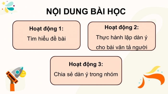 Giáo án điện tử Tiếng Việt 5 chân trời Bài 3: Lập dàn ý cho bài văn tả người