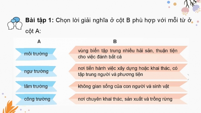 Giáo án điện tử Tiếng Việt 5 chân trời Bài 8: Mở rộng vốn từ Môi trường