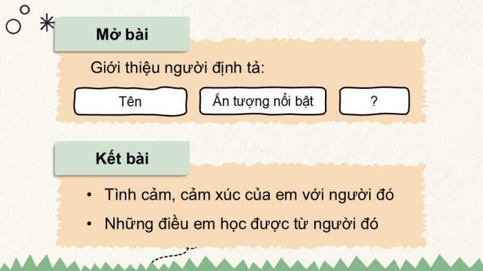 Giáo án điện tử Tiếng Việt 5 chân trời Bài 1: Luyện tập lập dàn ý cho bài văn tả người