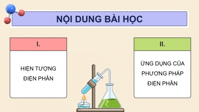 Giáo án điện tử Hoá học 12 kết nối Bài 16: Điện phân