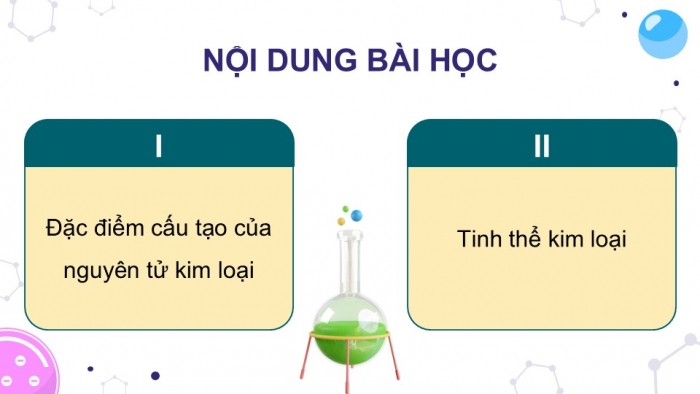 Giáo án điện tử Hoá học 12 kết nối Bài 18: Cấu tạo và liên kết trong tinh thể kim loại