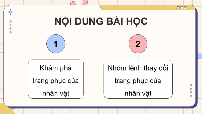 Giáo án điện tử Tin học 5 cánh diều Chủ đề F Bài 3: Trang phục của nhân vật