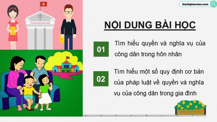 Giáo án điện tử Kinh tế pháp luật 12 chân trời Bài 10: Quyền và nghĩa vụ của công dân trong hôn nhân và gia đình