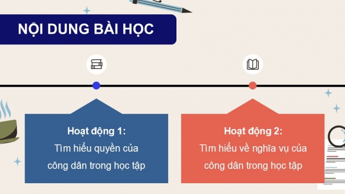 Giáo án điện tử Kinh tế pháp luật 12 chân trời Bài 11: Quyền và nghĩa vụ của công dân trong học tập