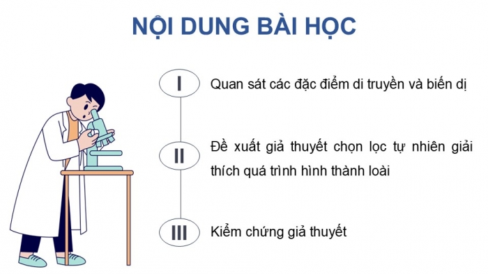 Giáo án điện tử Sinh học 12 kết nối Bài 20: Quan niệm của Darwin về chọn lọc tự nhiên và hình thành loài