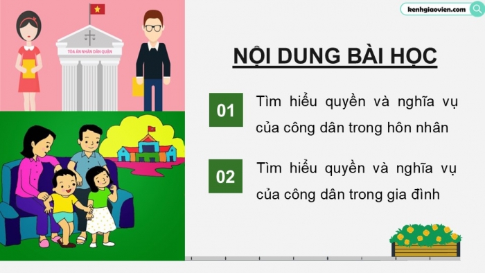 Giáo án điện tử Kinh tế pháp luật 12 kết nối Bài 10: Quyền và nghĩa vụ của công dân trong hôn nhân và gia đình