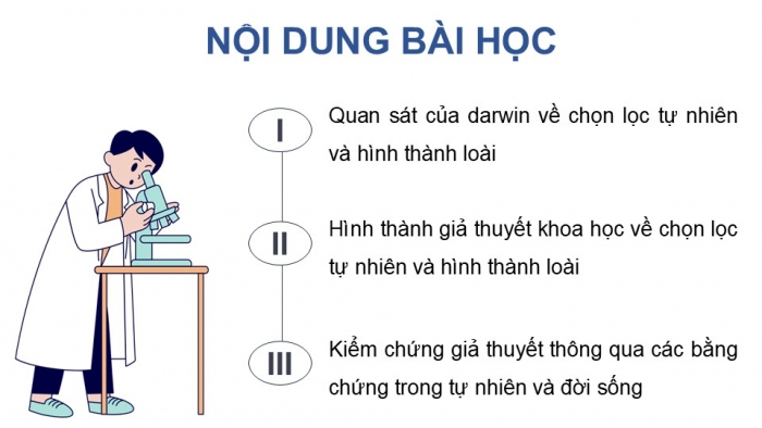 Giáo án điện tử Sinh học 12 chân trời Bài 16: Quan niệm của Darwin về chọn lọc tự nhiên và hình thành loài