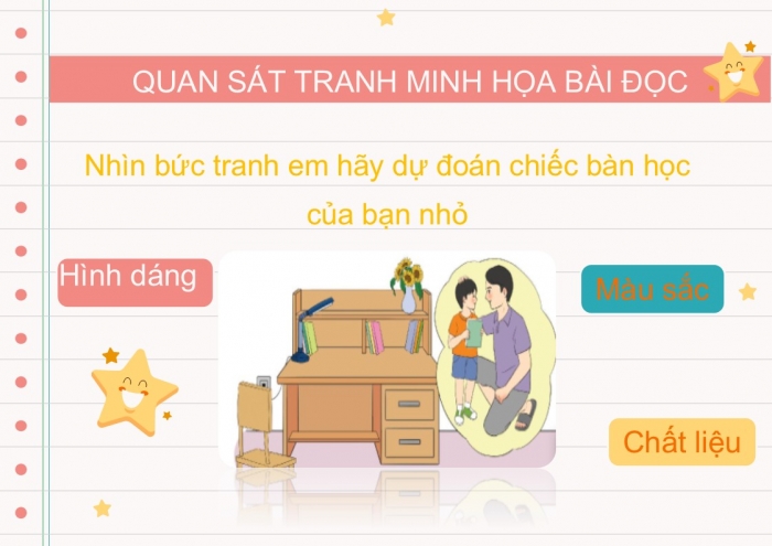 Giáo án điện tử Tiếng Việt 2 chân trời Bài 4: Đọc Cái bàn học của tôi, Nghe – viết Chị tẩy và em bút chì, Phân biệt c/k, d/r, ươn/ương