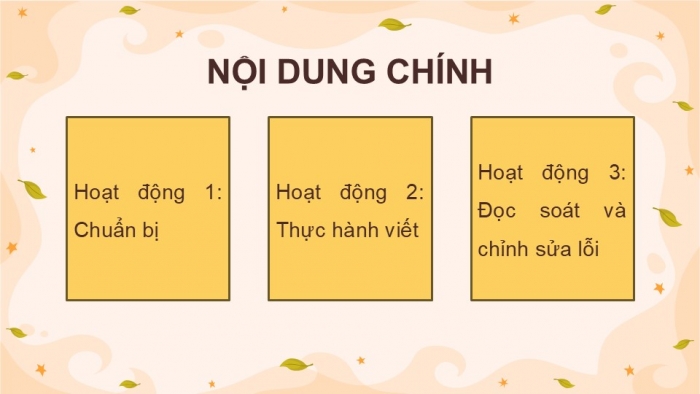 Giáo án điện tử Tiếng Việt 5 kết nối Bài 16: Viết chương trình hoạt động (Bài viết số 2)