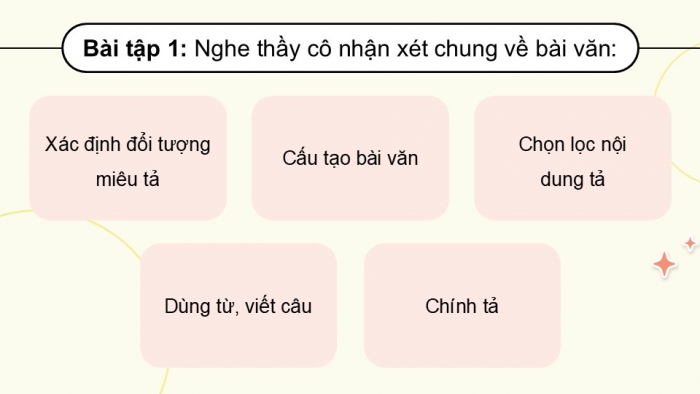 Giáo án điện tử Tiếng Việt 5 chân trời Bài 7: Trả bài văn tả người (Bài viết số 2)