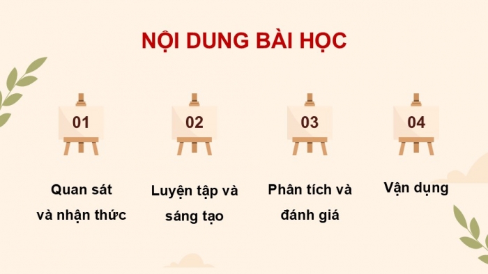 Giáo án điện tử Mĩ thuật 9 chân trời bản 2 Bài 10: Thiết kế đương đại Việt Nam