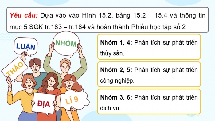 Giáo án điện tử Địa lí 9 kết nối Bài 15: Duyên hải Nam Trung Bộ (P2)