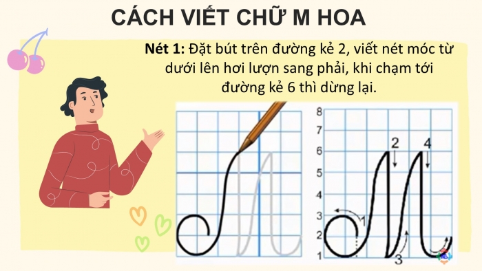 Giáo án điện tử Tiếng Việt 2 chân trời Ôn tập cuối học kì I - Ôn tập 1 (Tiết 2)