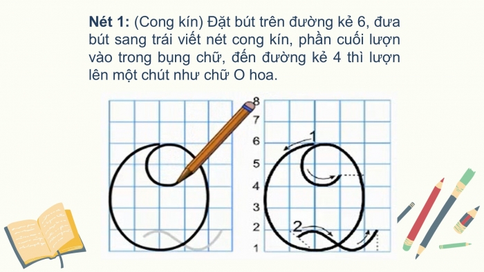 Giáo án điện tử Tiếng Việt 2 chân trời Bài 1: Viết chữ hoa Q, Từ chỉ người, chỉ hoạt động, Dấu chấm than