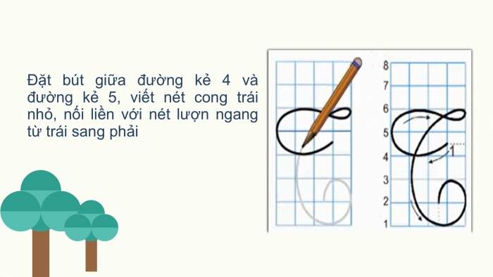 Giáo án điện tử Tiếng Việt 2 chân trời Bài 3: Viết chữ hoa T, Từ chỉ đặc điểm, Dấu chấm