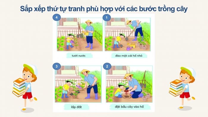 Giáo án điện tử Tiếng Việt 2 chân trời Bài 2: Luyện tập thuật việc được tham gia (tiếp theo)