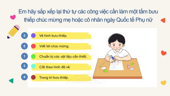 Giáo án điện tử Tiếng Việt 2 chân trời Bài 4: Luyện tập thuật việc được tham gia (tiếp theo)