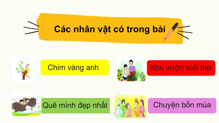 Giáo án điện tử Tiếng Việt 2 chân trời Ôn tập giữa học kì II - Ôn tập 1 (Tiết 1)