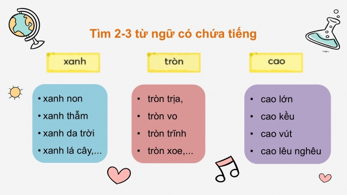 Giáo án điện tử Tiếng Việt 2 chân trời Ôn tập giữa học kì II - Ôn tập 4 (Tiết 2)