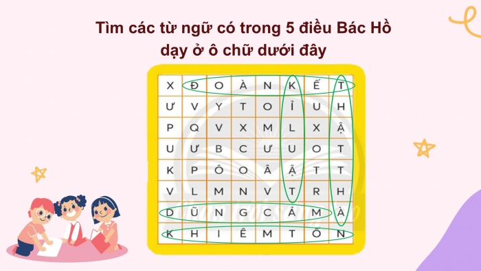 Giáo án điện tử Tiếng Việt 2 chân trời Bài 2: Mở rộng vốn từ Bác Hồ kính yêu, Nói và đáp lời từ chối, lời bày tỏ sự ngạc nhiên, vui mừng