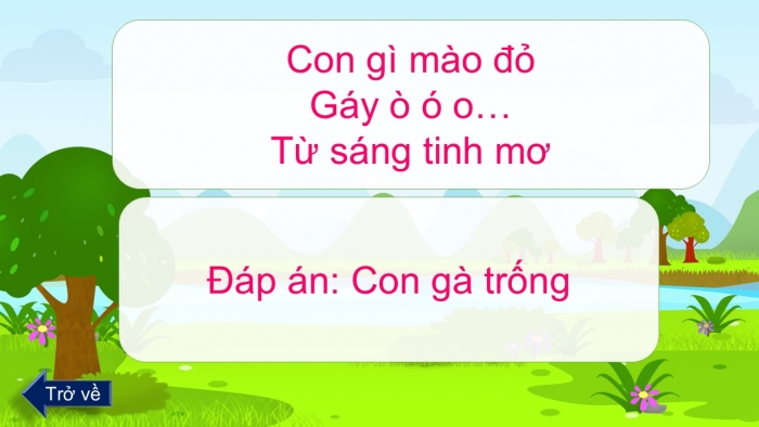 Giáo án điện tử Tiếng Việt 2 cánh diều Bài 2: Em đã biết những gì, làm được những gì?