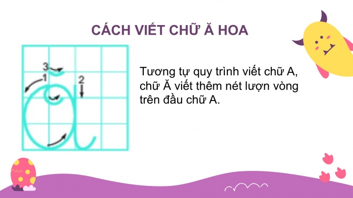 Giáo án điện tử Tiếng Việt 2 chân trời Bài 3: Viết chữ hoa Ă, Từ chỉ tình cảm, Câu kiểu Ai làm gì?, Ai thế nào?