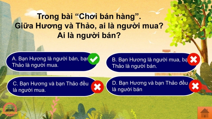 Giáo án điện tử Tiếng Việt 2 cánh diều Bài 3: Mít làm thơ