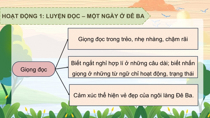 Giáo án PPT dạy thêm Tiếng Việt 5 chân trời bài 2: Bài đọc Một ngày ở Đê Ba. Luyện tập tìm ý, lập dàn ý cho bài văn kể chuyện sáng tạo (tiếp theo)