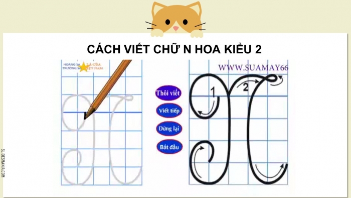 Giáo án điện tử Tiếng Việt 2 chân trời Bài 1: Viết chữ hoa N, Từ chỉ đặc điểm, Câu kiểu Ai thế nào?