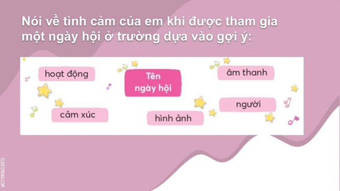 Giáo án điện tử Tiếng Việt 2 chân trời Bài 4: Luyện tập nói, viết về tình cảm với một sự việc