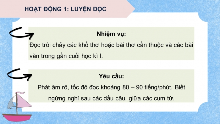 Giáo án PPT dạy thêm Tiếng Việt 5 chân trời bài Ôn tập và Đánh giá cuối học kì I (Tiết 1)