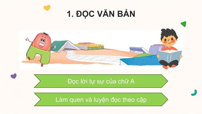 Giáo án điện tử tiếng Việt 2 kết nối Bài 19: Chữ A và những người bạn