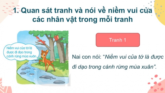 Giáo án điện tử tiếng Việt 2 kết nối Bài 19: Niềm vui của em