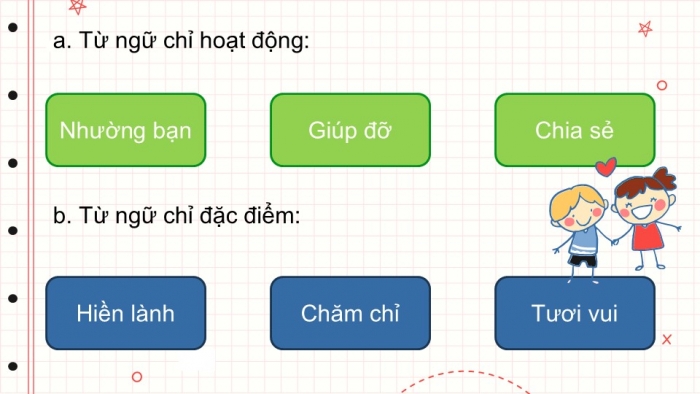 Giáo án điện tử tiếng Việt 2 kết nối Bài 20: Từ ngữ chỉ đặc điểm, hoạt động; Câu nêu hoạt động