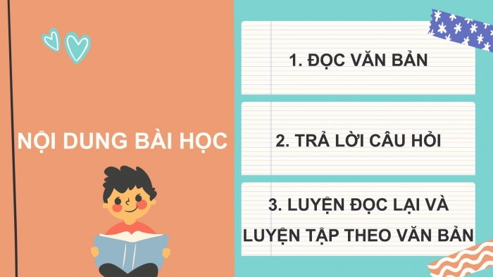 Giáo án điện tử tiếng Việt 2 kết nối Bài 21: Thả diều