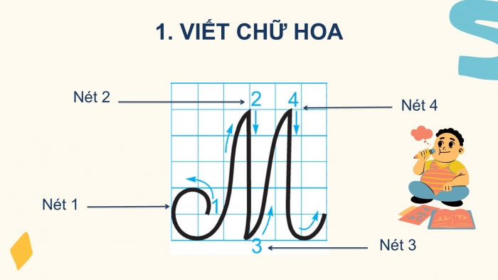 Giáo án điện tử tiếng Việt 2 kết nối Bài 23: Chữ hoa M