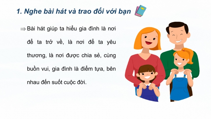 Giáo án điện tử Tiếng Việt 2 cánh diều Bài 14: Nghe – trao đổi về nội dung bài hát Ba ngọn nến lung linh