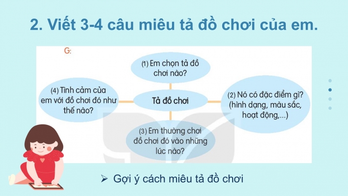 Giáo án điện tử tiếng Việt 2 kết nối Bài 24: Viết đoạn văn tả đồ chơi, Đọc mở rộng