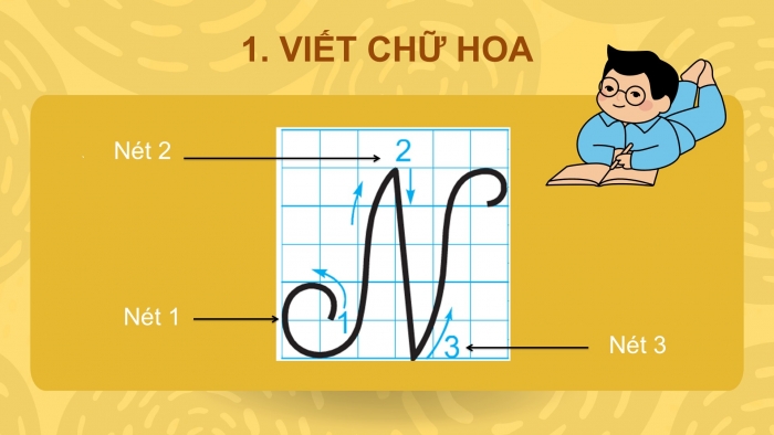 Giáo án điện tử tiếng Việt 2 kết nối Bài 25: Chữ hoa N