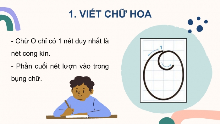 Giáo án điện tử tiếng Việt 2 kết nối Bài 27: Chữ hoa O