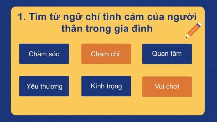 Giáo án điện tử tiếng Việt 2 kết nối Bài 28: Mở rộng vốn từ về tình cảm gia đình; Dấu chấm, dấu chấm hỏi, dấu chấm than