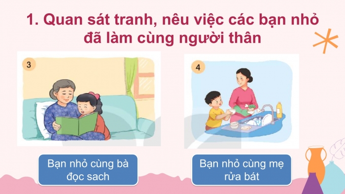 Giáo án điện tử tiếng Việt 2 kết nối Bài 30: Viết đoạn văn kể về việc đã làm cùng người thân, Đọc mở rộng