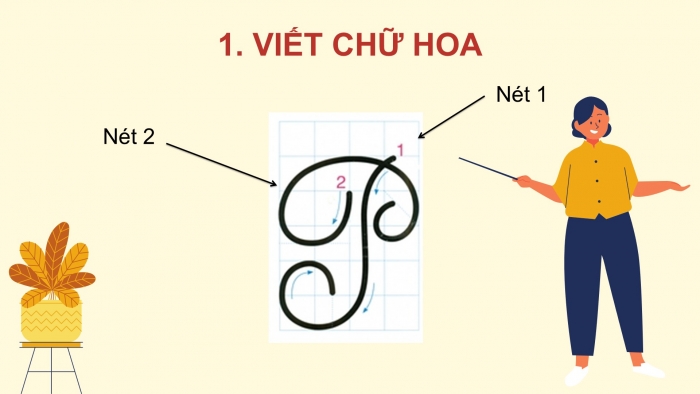 Giáo án điện tử tiếng Việt 2 kết nối Bài 31: Chữ hoa P