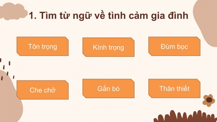 Giáo án điện tử tiếng Việt 2 kết nối Bài 32: Mở rộng vốn từ về tình cảm gia đình; Dấu phẩy