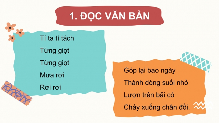 Giáo án điện tử Tiếng Việt 2 kết nối Bài 5: Giọt nước và biển lớn