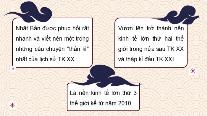 Giáo án điện tử chuyên đề Lịch sử 12 kết nối CĐ 2 Phần 3: Bài học thành công của Nhật Bản