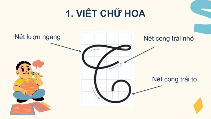 Giáo án điện tử Tiếng Việt 2 kết nối Bài 7: Chữ hoa T